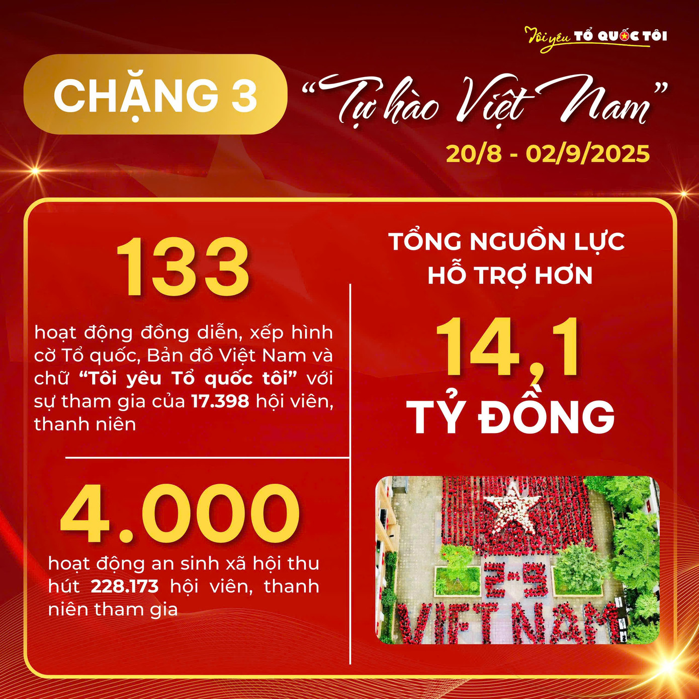 tienphong-toiyeutoquoc4.jpg