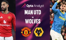 Nhận định MU vs Wolves, 03h15 ngày 31/12: Kỷ lục buồn chờ ‘Bầy sói’