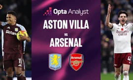 Nhận định Aston Villa vs Arsenal, 19h30 ngày 6/12: Vượt qua khó khăn