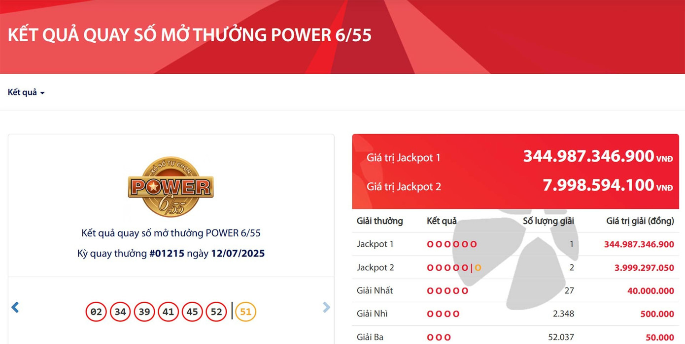 Kết quả quay số mở thưởng POWER 6/55 ngày 12/7 của Vietlott. vietlott-1-81746.jpg