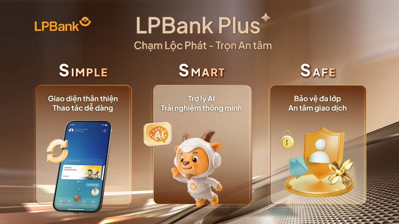 LPBank phát triển LPBank Plus theo mô hình “3S” Simple – Smart – Safe