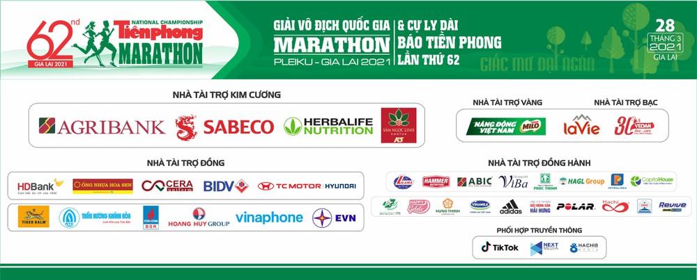 marathon_2021_pleiku_chan_bai_viet