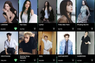 Cuộc đua Làn Sóng Xanh 2025: Các FC "hết tốc lực" trước bảng đề cử "sóng thần"