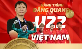 Hành trình đăng quang của U22 Việt Nam tại SEA Games 33