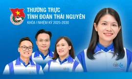 Thường trực Tỉnh Đoàn Thái Nguyên khóa I, nhiệm kỳ 2025-2030