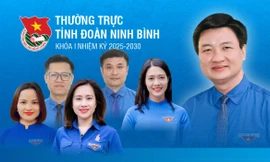 Thường trực Tỉnh Đoàn Ninh Bình khóa XVII, nhiệm kỳ 2025-2030