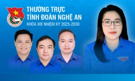 Thường trực Tỉnh Đoàn Nghệ An khóa XIX nhiệm kỳ 2025 - 2030