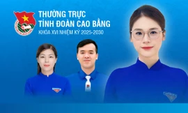 Thường trực Tỉnh Đoàn Cao Bằng khóa XVI, nhiệm kỳ 2025-2030