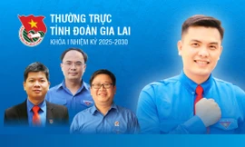 Thường trực Tỉnh Đoàn Gia Lai khóa I, nhiệm kỳ 2025-2030