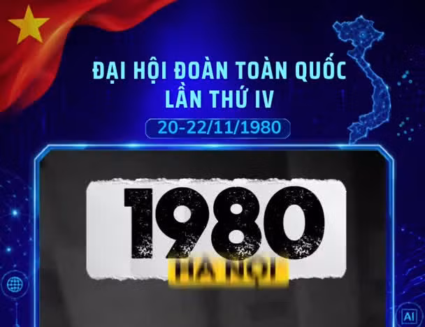 Đại hội Đoàn toàn quốc lần thứ IV: Tuổi trẻ hành động vì tương lai