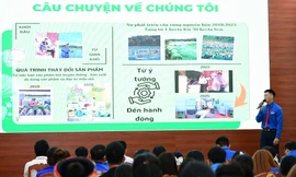 30 dự án khởi nghiệp thanh niên nông thôn tranh tài vòng chung kết 2025