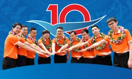 Tổ chức đề cử, ứng cử Giải thưởng Gương mặt trẻ Việt Nam tiêu biểu năm 2025