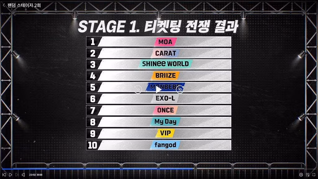 fandom-stage.jpg