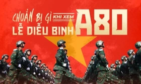 Lịch trình chi tiết LỄ DIỄU BINH, DIỄU HÀNH; danh sách các điểm BẮN PHÁO HOA Kỷ niệm 80 NĂM QUỐC KHÁNH 2/9/2025