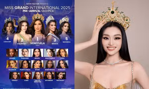 Miss Grand International 2025: Yến Nhi vắng mặt trong BXH Pre-Arrival của Sash Factor