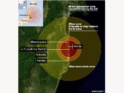 WHO cảnh báo thực phẩm nhiễm xạ