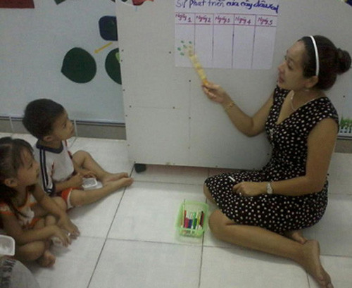 Vụ hành hạ trẻ: Kiểm điểm trách nhiệm tập thể, cá nhân