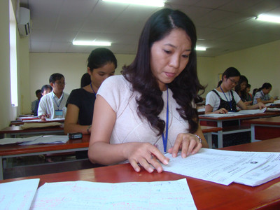 Lý giải điểm phúc khảo bất thường