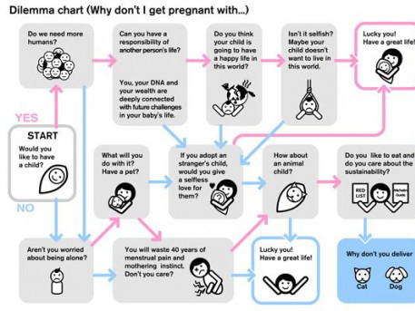 Cô gái muốn sinh ra... cá mập