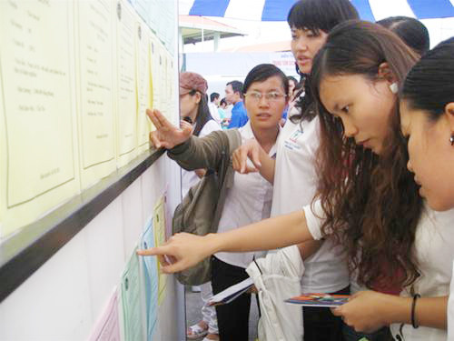 Tăng cường dạy nghề, giới thiệu việc làm cho thanh niên