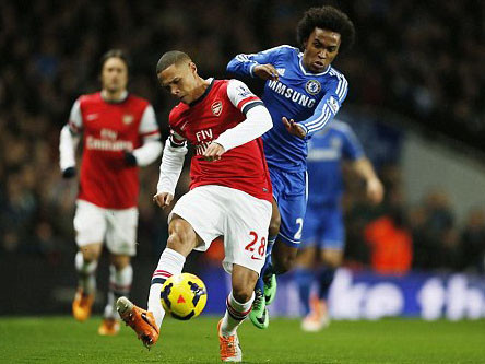 Arsenal-Chelsea (0-0): Chia điểm trong bất lực