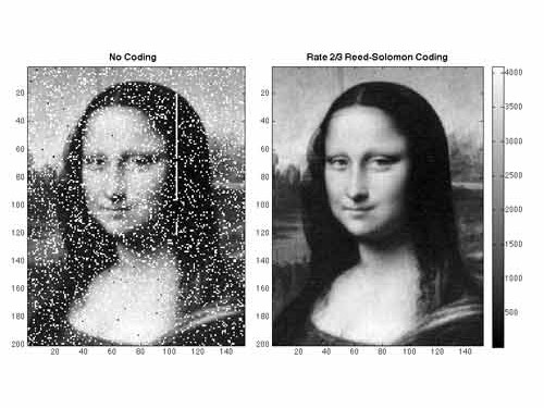 NASA ‘bắn’ hình Mona Lisa lên Mặt trăng