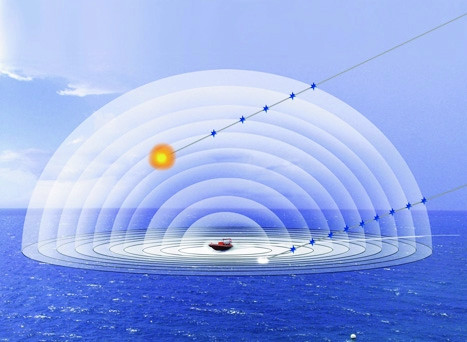 Nga thử nghiệm Radar ‘xuyên tường’
