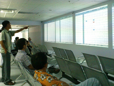 Khối ngoại đổ tiền khiến nhà đầu tư nội phấn khởi nhập cuộc Ảnh: Trần Anh