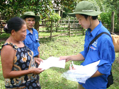 Tuổi trẻ HV Y Dược hướng tinh thần tình nguyện về vùng cao