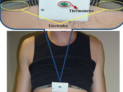 Áo 'thông minh' đo nhiệt độ, nhịp tim