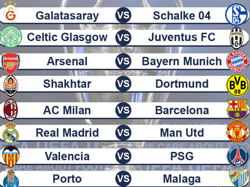 Vòng 1/8 Champions League: Quỷ đỏ đụng Kền kền