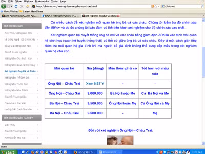 Sơ hở về khoa học