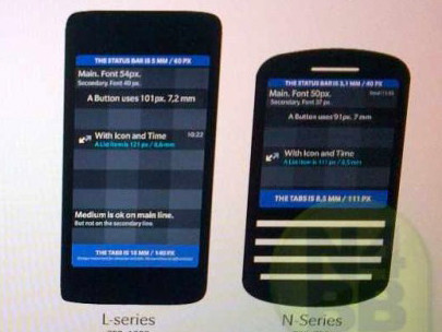 Lộ diện những thiết bị BlackBerry 10 đầu tiên