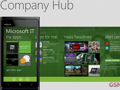 Những tính năng nổi bật của Windows Phone 8