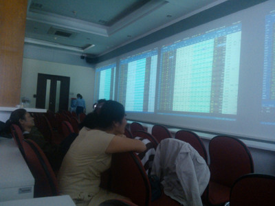 Dòng tiền có trở lại?