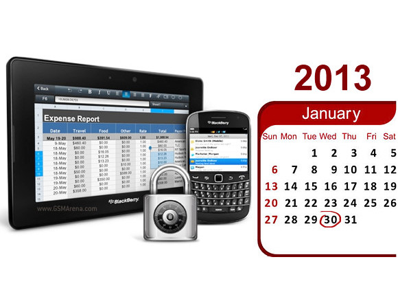BlackBerry hồi sinh vào đầu năm 2013