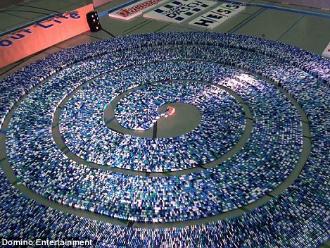 Kỷ lục mới về xếp quân cờ domino