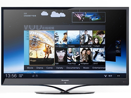 Tivi 3D, điều khiển bằng giọng nói