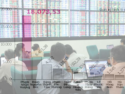 Điểm mặt 10 người giàu nhất trên thị trường chứng khoán