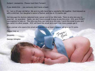 Gửi thư điện tử đóng góp từ thiện là... trò đùa