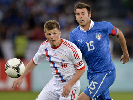 Nga - CH Czech: Đông Âu đại chiến