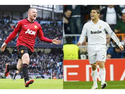 10 sự kiện đáng chờ đợi của bóng đá thế giới năm 2013