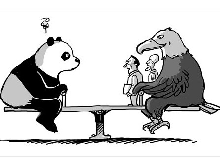 Trung Quốc và chính sách xoay trục Châu Á- Thái Bình Dương của Mỹ