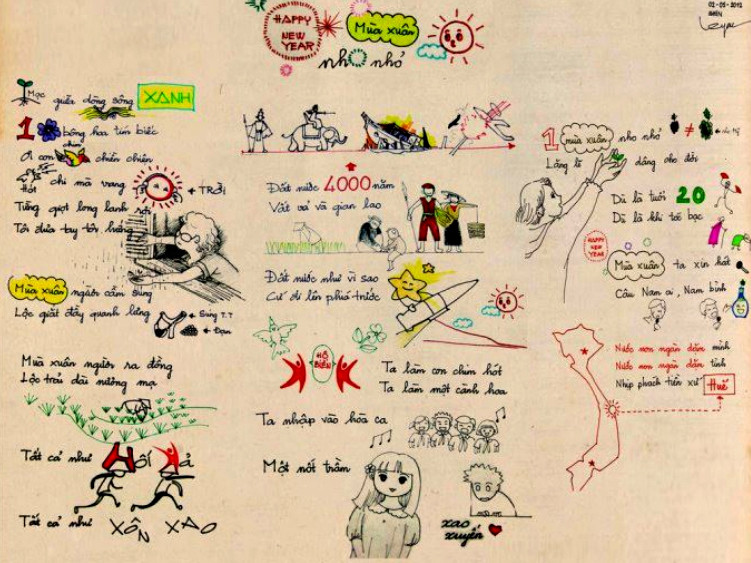 Giới trẻ mê đuổi chữ họa hình