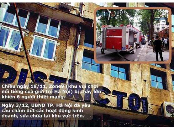 Những sự kiện giới trẻ nổi bật nhất năm 2013