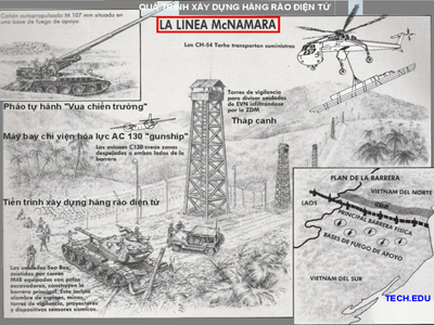 Giải mật chiến tranh điện tử Mỹ ở Việt Nam (kỳ I)
