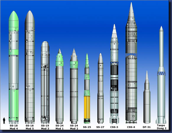 'Choáng' với kho vũ khí hạt nhân của Mỹ và Nga