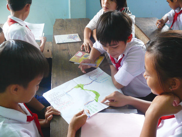 Kìm hãm tư duy sáng tạo