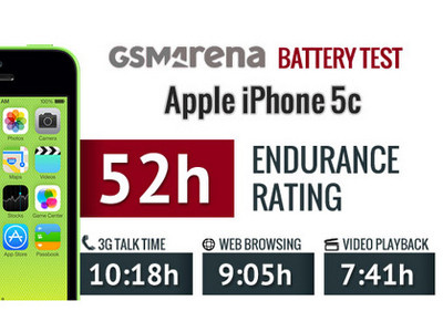 Pin iPhone 5C không hơn iPhone 5