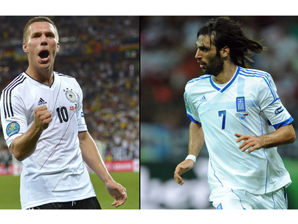 Đức - Hy Lạp và những con số